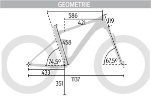 MB 0314 Radon Slide 150 10.0 - Geoemtrie