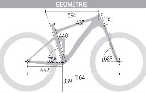 MB-0515-Scott-Genius-730-Geometrie-MB (jpg)