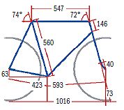 RB 0110 OCCP Cyclocross Step C - Geometrie