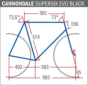 RB 0213 Cannondale Supersix Evo Black - Geometrie
