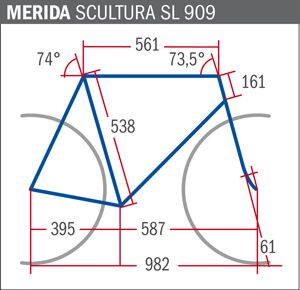 RB 0213 Merida Scultura SL 909 - Geometrie