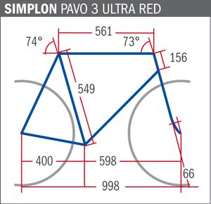 RB 0213 Simplon Pavo 3 Ultra Red - Geometrie