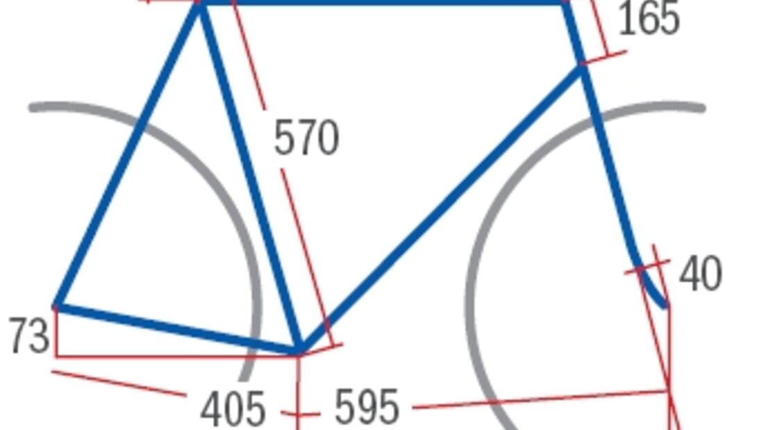 RB 0808 Baukasten-Bikes - Endorfin Speed III - Geometrie