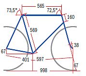 RB 1109 Scott Addict R1 - Geometrie