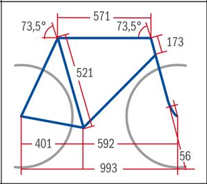 RB BMC Roadracer SL01 - Geometrie