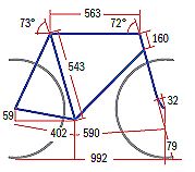 RB Merida Scultura Evo 909-E - Geometrie