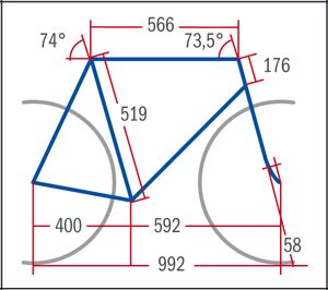 RB Punch Cycles Palooka - Geometrie