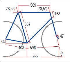 RB Quantec SLR Racing - Geometrie