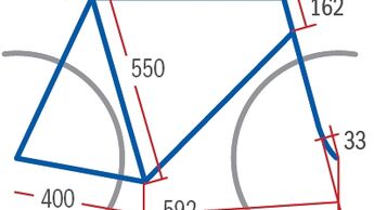 RB Rennrad Storck Scenario C 1.1 Geometrie