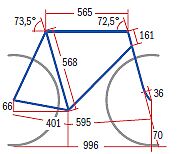 RB Scott Addict R2 - Geometrie
