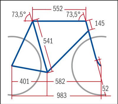 RB Scott Addict RC - Geometrie