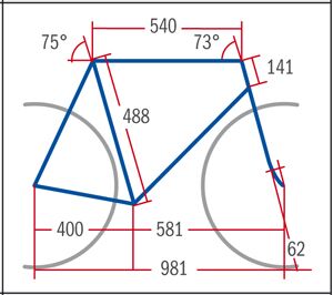RB Scott Foil 15 - Geometrie
