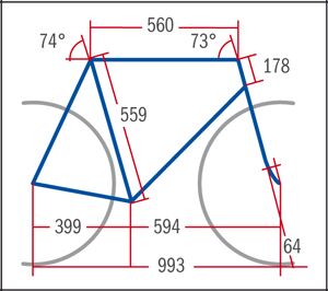 RB Scott Speedster S10 - Geometrie