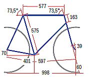 RB Storck Absolutist 1.0 - Geometrie