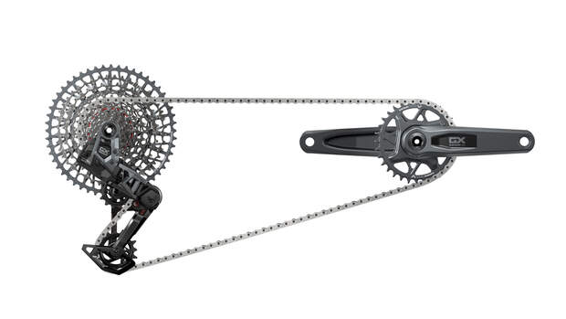 Sram Transmission GX AXS 2024