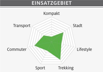 eb-test-2018-grafik-52-victoria-etrekking-89 (jpg)
