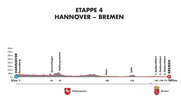 deutschland tour fahrrad 2023