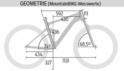 mb-0116-scott-spark-730-geometrie-mountainbike (jpg)