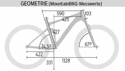 mb-0216-specialized-stumpjumper-fsr-comp-carbon-650b-geometrie-mountainbike (jpg)
