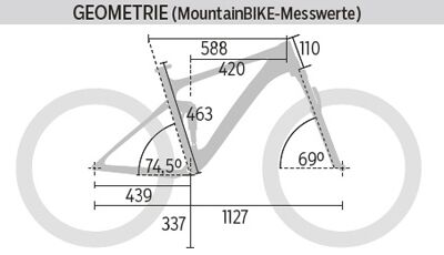 mb-0416-centurion-numinis-2000-punkt-29-geometrie-mountainbike (jpg)