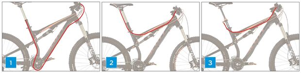 mb-0417-vario-sattelstuetzen-leitung-verlegen-benjamin-hahn-mountainbike (jpg)