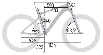 mb-1216-scott-spark-rc-900-sl-geometrie-mountainbike (jpg)