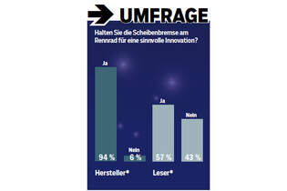 rb-0117-scheibenbremse-umfrage_2 (jpg)