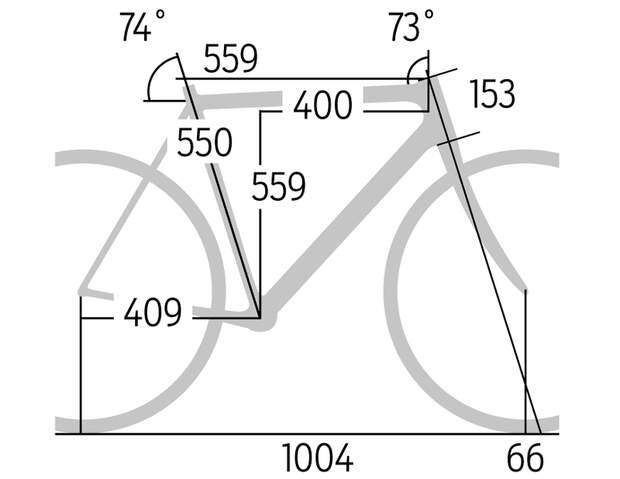 rb-0718-radtest-um-1000-geometrie-stevens-stelvio (jpg)