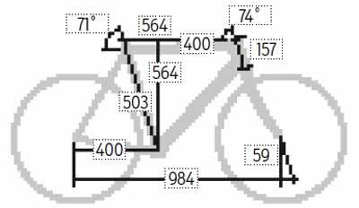 rb-0815-einzeltest-cervelo-s5-profil-geometrie-roadbike (jpg)